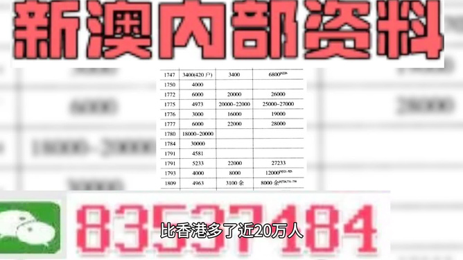 7777788888精准管家婆与2025年新澳门全年免费,全面释义、解释与落实与警惕虚假宣传